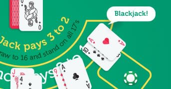 Live dealer blackjack Step 6