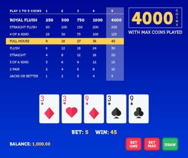 Video poker outcome and payout
